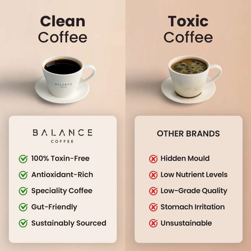 Balance Gold Blend - Image 5