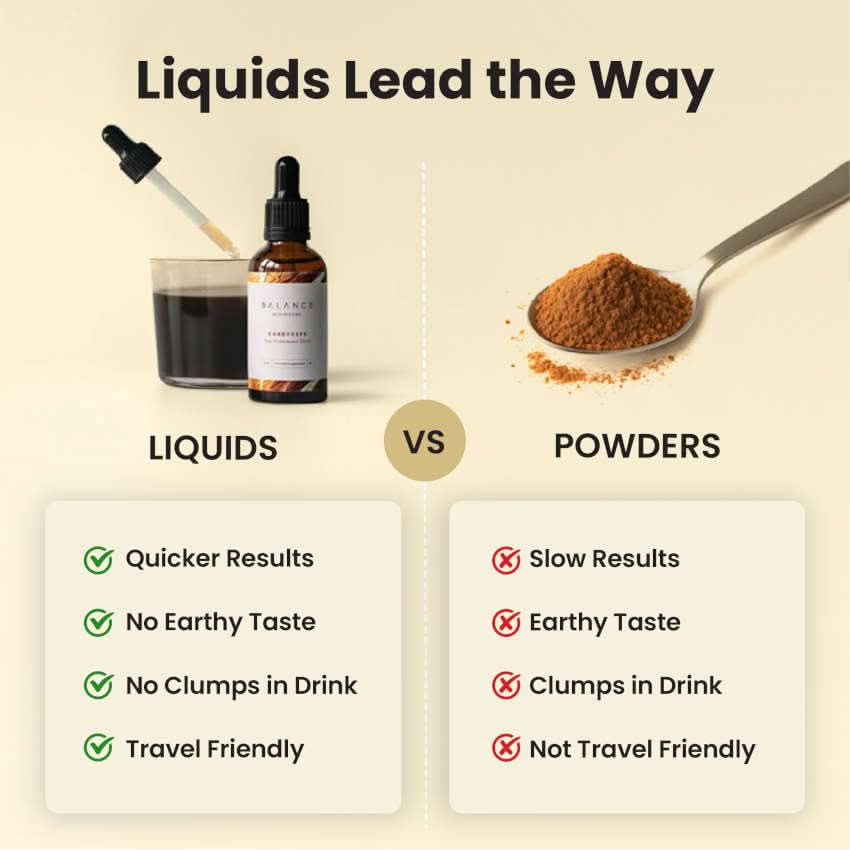 Cordyceps Elixir - Image 4