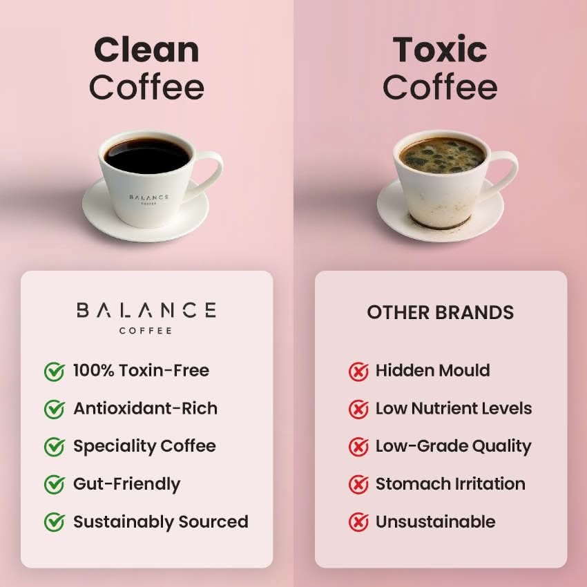 Level Up Blend - Image 3