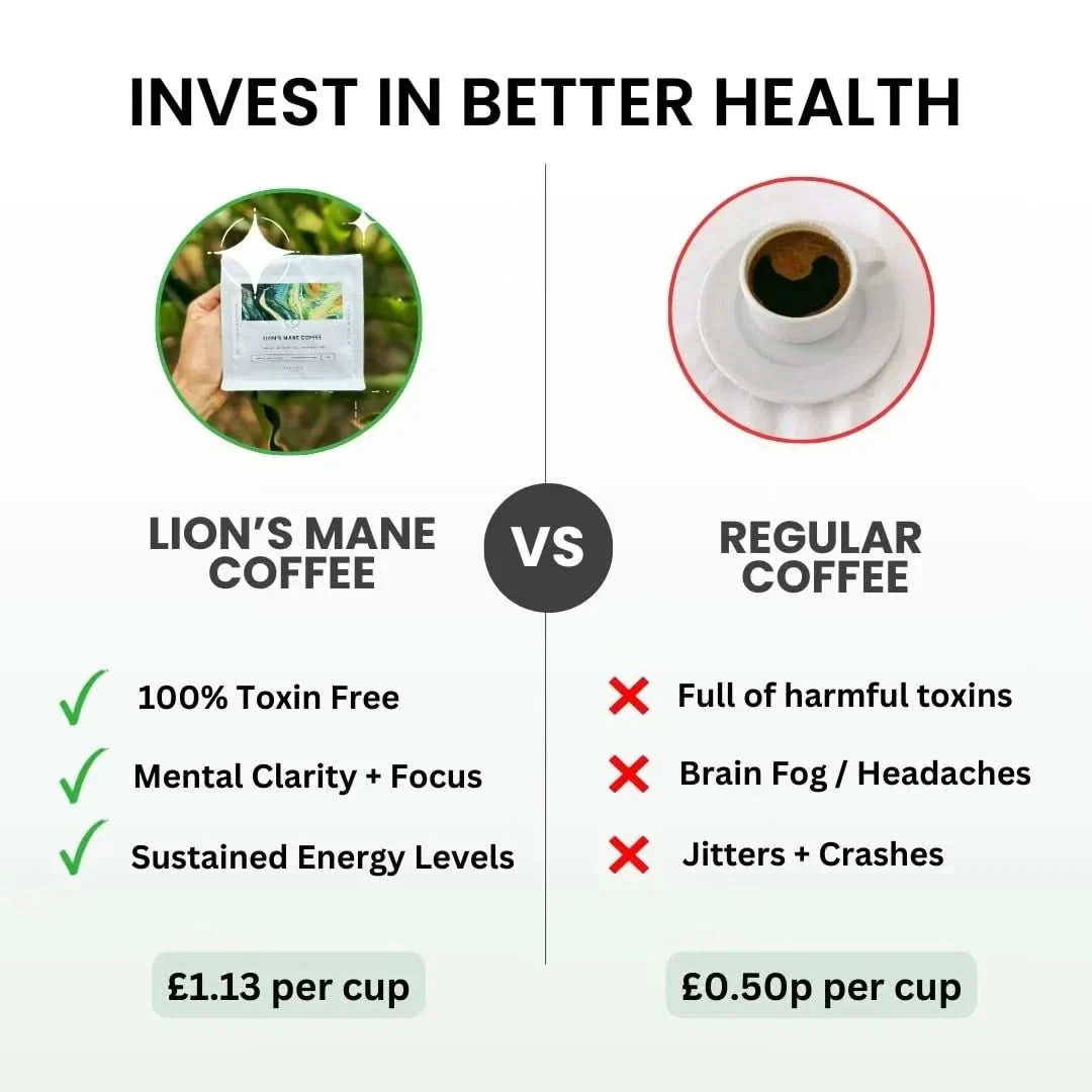 Lion's Mane Ground Coffee - 3 Month Gift Subscription - Image 4