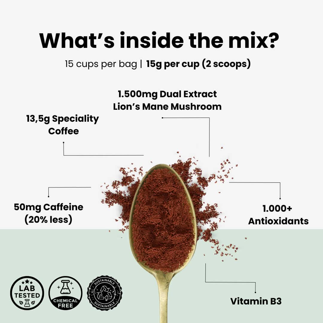 Lion's Mane Ground Coffee - 3 Month Gift Subscription - Image 6