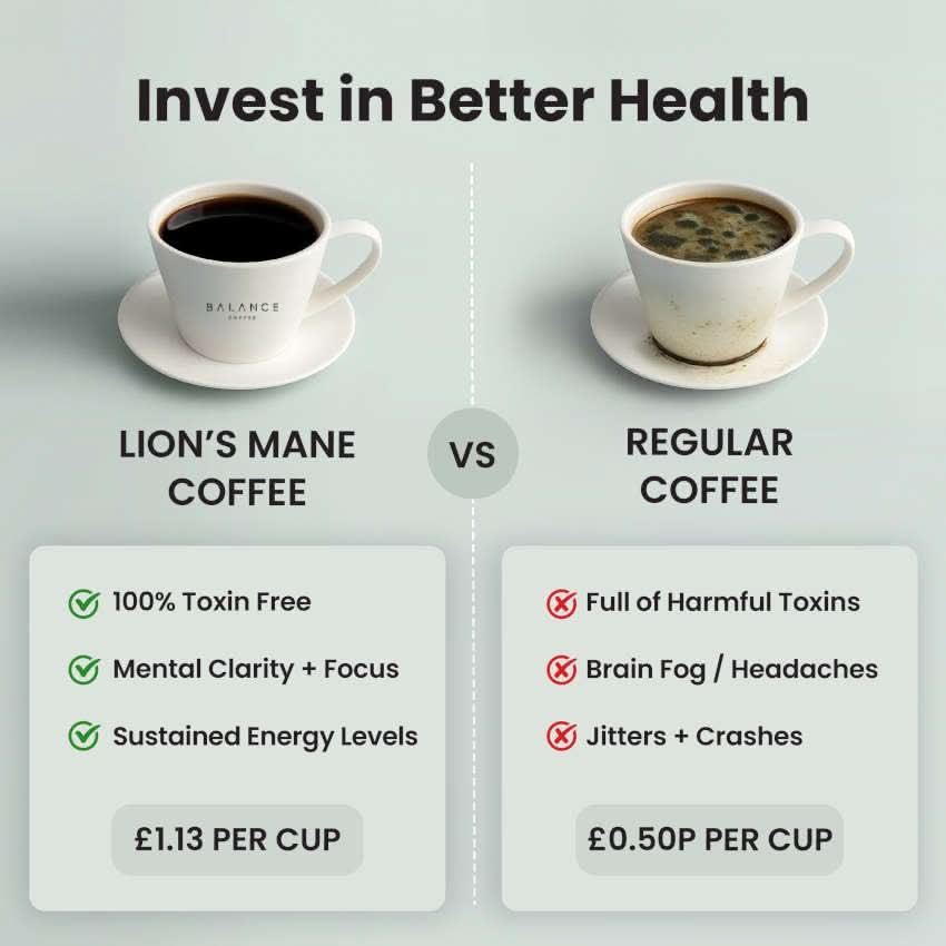 Lion's Mane Coffee - Image 3