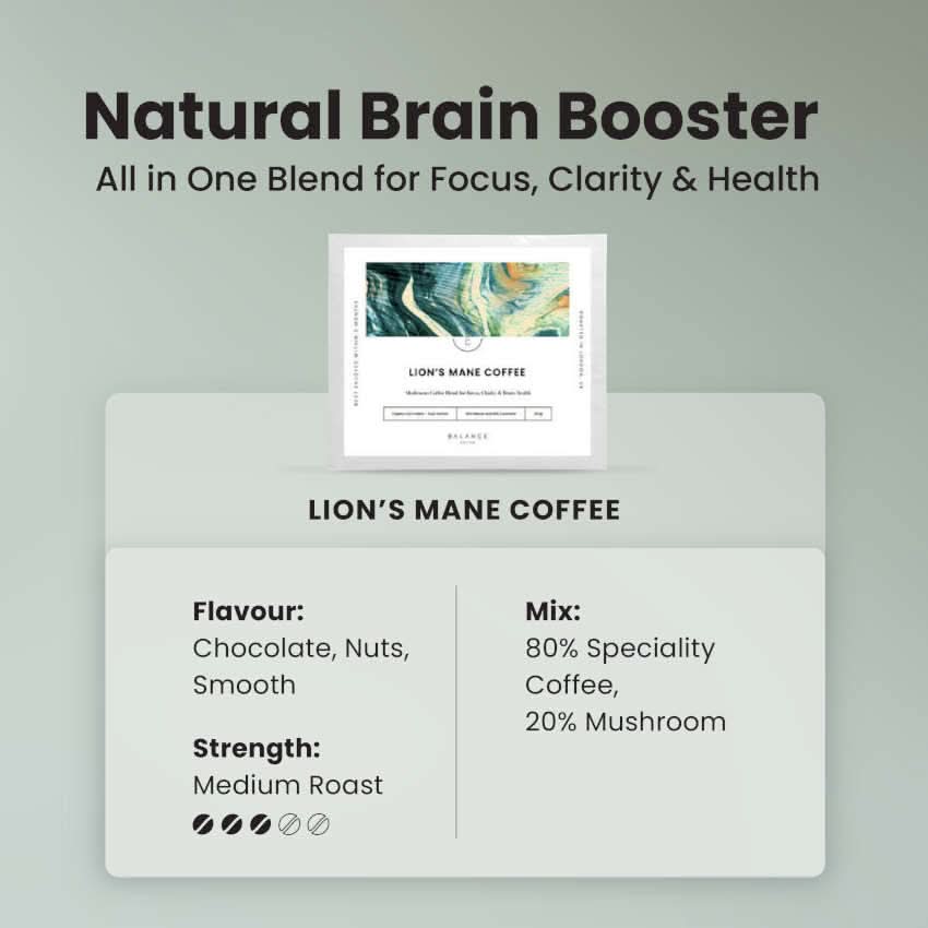 Lion's Mane Coffee - Image 7