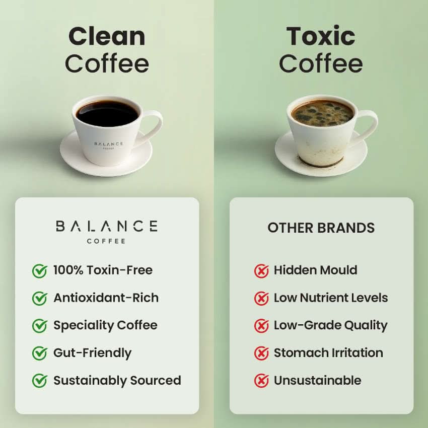 Rotate Espresso - Image 3