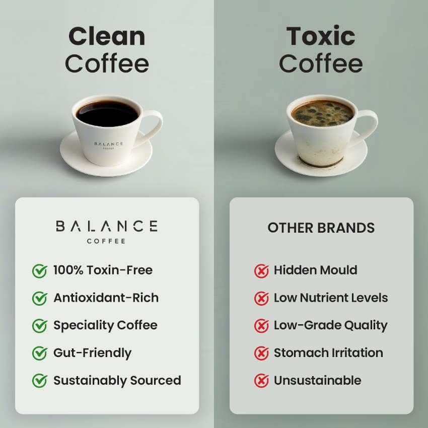 Single Origin Bundle - Image 5